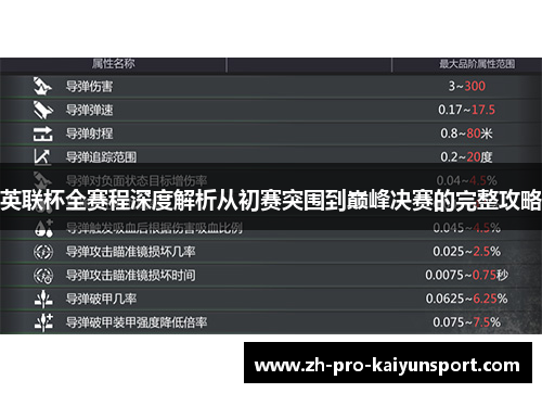 英联杯全赛程深度解析从初赛突围到巅峰决赛的完整攻略