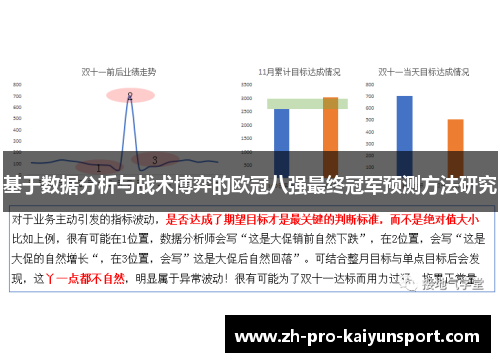 基于数据分析与战术博弈的欧冠八强最终冠军预测方法研究