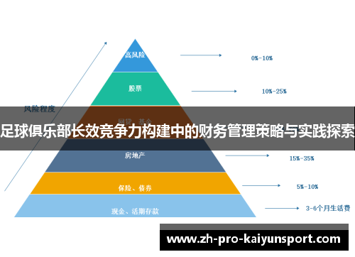 足球俱乐部长效竞争力构建中的财务管理策略与实践探索